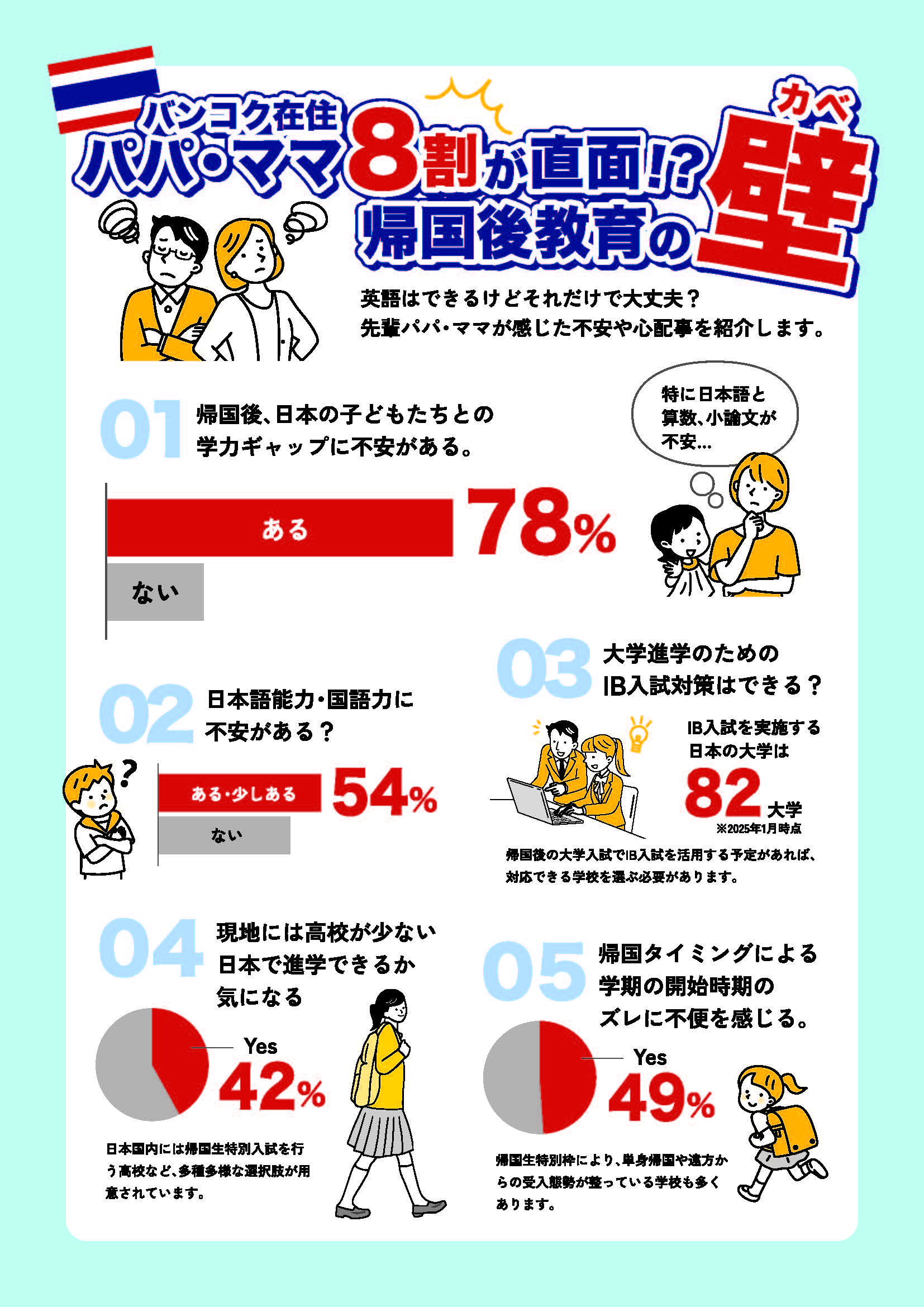 セミナー